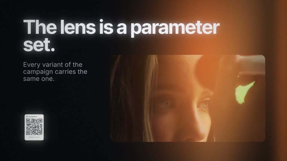 Written in code